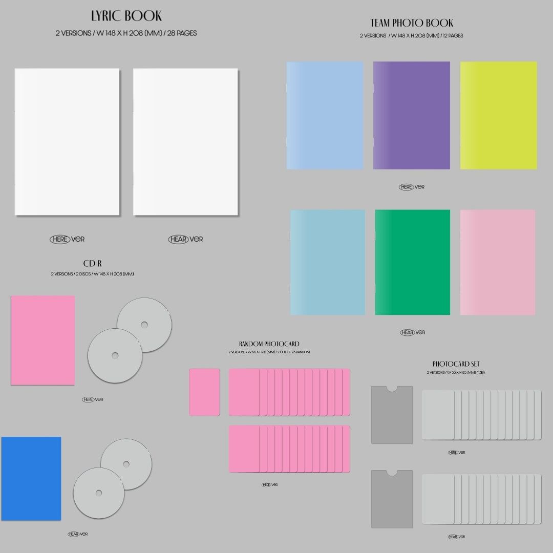 [Preorder] Seventeen Best Album - 17 IS RIGHT HERE (Random)